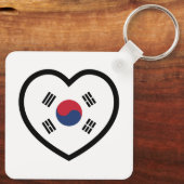 Zuid-Korea Vlag Hart Sleutelhanger (Achterkant)