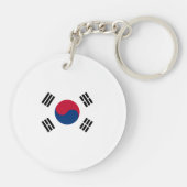 Zuid-Korea Vlag Sleutelhanger (Achterkant)