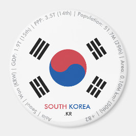 Zuid-Korea Vlagmagneet Magneet