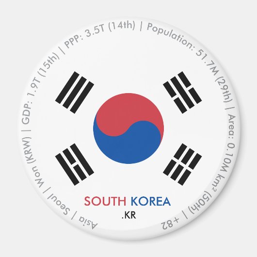 Zuid-Korea Vlagmagneet Magneet (Voorkant)