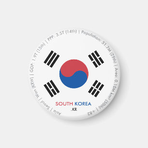 Zuid-Korea Vlagmagneet Magneet