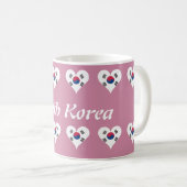 Zuid-Koreaans hart Koffiemok (Voorkant rechts)
