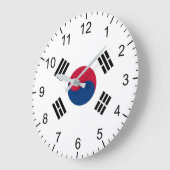 Zuid-Koreaanse vlag Grote Klok (Hoek)