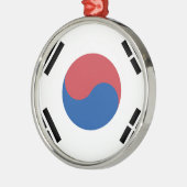 Zuid-Koreaanse vlag - Korea - Taegeukgi - 대 민 국 의 Metalen Ornament (Links)