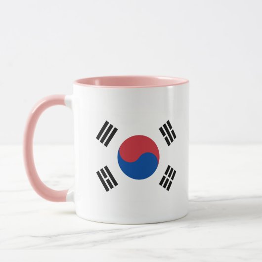 Zuid-Koreaanse vlag - Korea - Taegeukgi - 대 민 국 의  Mok (Links)