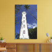 Zuid Pacific, Frans-Polynesië, Tahiti. Venus Canvas Afdruk (Insitu (Woonkamer))