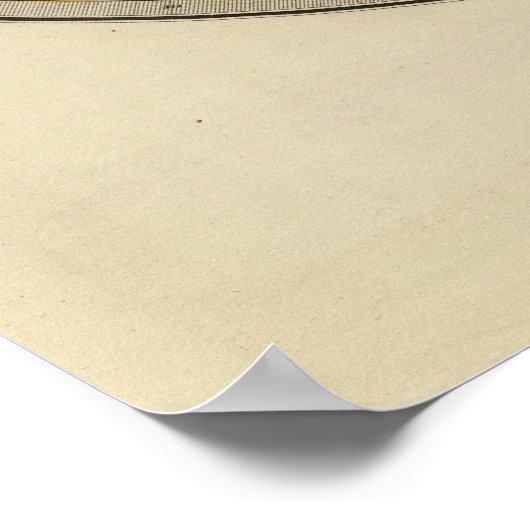 zuidelijk halfrond 2 poster (Hoek)