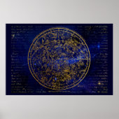 zuidelijk halfrond poster (Voorkant)