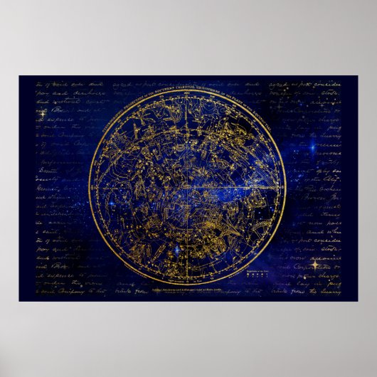 zuidelijk halfrond poster (Voorkant)