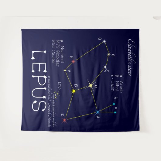 Zuidelijk sterrenbeeld Haas Wandkleed (Voorkant (horizontaal))