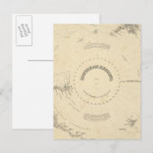 Zuidelijke regio's briefkaart (Voorkant / Achterkant)