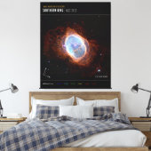 Zuidelijke Ring Nebula Space James Webb Telescope Canvas Afdruk (Insitu (Slaapkamer))