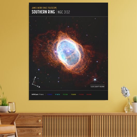 Zuidelijke Ring Nebula Space James Webb Telescope Canvas Afdruk (Insitu (Woonkamer))