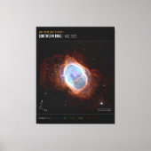 Zuidelijke Ring Nebula Space James Webb Telescope Canvas Afdruk (Voorkant)