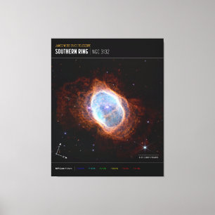 Zuidelijke Ring Nebula Space James Webb Telescope Canvas Afdruk