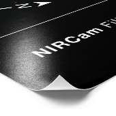 Zuidelijke Ring Nebula Space James Webb Telescope Foto Afdruk (Hoek)