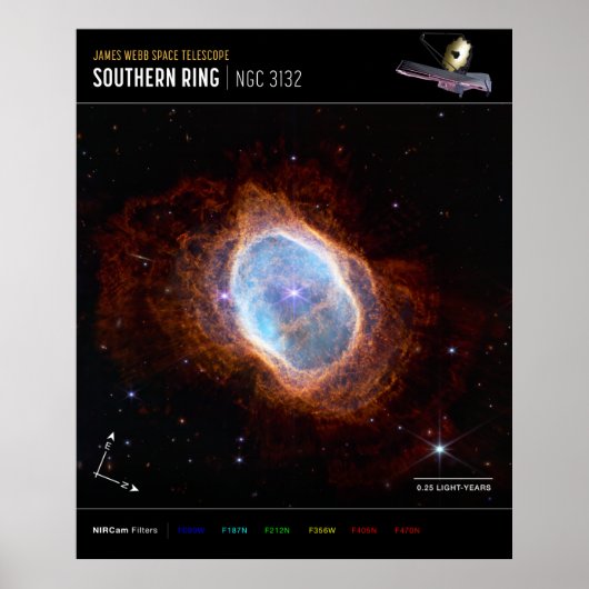 Zuidelijke Ring Nebula Space James Webb Telescope Poster (Voorkant)