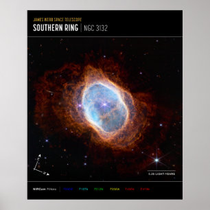 Zuidelijke Ring Nebula Space James Webb Telescope Poster