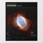 Zuidelijke Ring Nebula Space James Webb Telescope Raamsticker (Vel)