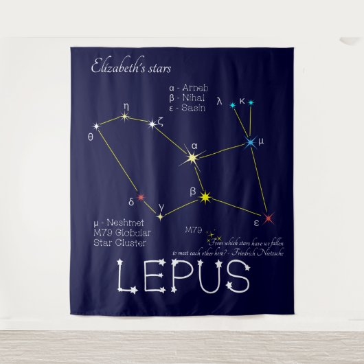 Zuidelijke sterrenbeeld Haas Wandkleed (Voorkant)