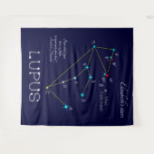 Zuidelijke sterrenbeeld Wolf Wandkleed (Voorkant (horizontaal))