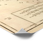 Zuidoost-Azië 3 Poster (Hoek)