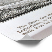 Zuidoost-uitzicht Nantucket Poster (Hoek)