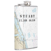 zuidoostelijke FL-breedtegraad  nautisch Heupfles (Rechts)