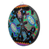 Zuidwest Schorpioenen aan mijn Muur Dartbord (Voorkant Rechts)