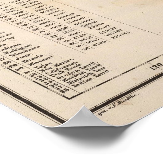 Zuidwest Verenigde Staten Poster (Hoek)