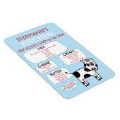 Zuivel Substituten voor Bakken Keukenkaart Magneet (Rechterzijde)