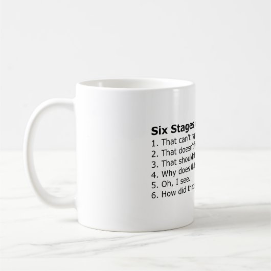 Zuiver Mok: Zes stadia van het Zuiveren Koffiemok (Links)