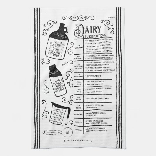 zuiveren van melkvervangers theedoek (Verticaal)