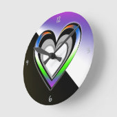 Zuiverheids Ronde Klok (Hoek)