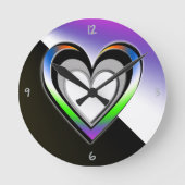 Zuiverheids Ronde Klok (Voorkant)