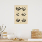 Zuni grails poster (Keuken)