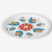 Zürich Schweiz Pappteller Papieren Bordje (Gekanteld)