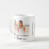 Zus | Persoonlijke foto koffiemok (Voorkant links)