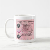 Zuster in Law Poem - 50th Birthday Koffiemok (Links)