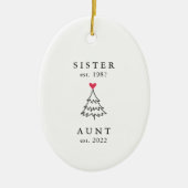 zuster | Tante Year Est. Christmas Keramisch Ornament (Voorkant)