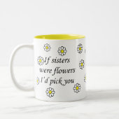 zuster tweekleurige koffiemok (Links)