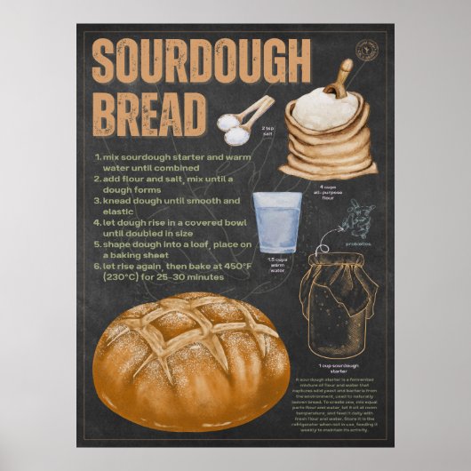 Zuurdeeg Brood Recept Krijtbord Keuken Kunst Poster (Voorkant)