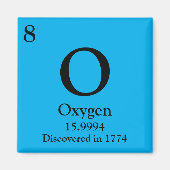 Zuurstof Periodiek Tabel Magneet (Voorkant)