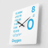 Zuurstofwandklok (blauw) vierkante klok (Hoek)