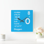 Zuurstofwandklok (licht op blauw) vierkante klok (Huis)
