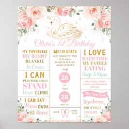 Zwanenbloem 1e verjaardag mijlpaal geboorte statis poster