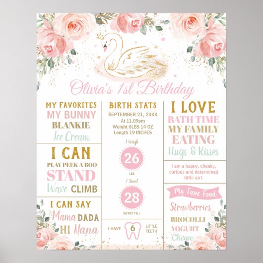 Zwanenbloem 1e verjaardag mijlpaal geboorte statis poster (Voorkant)