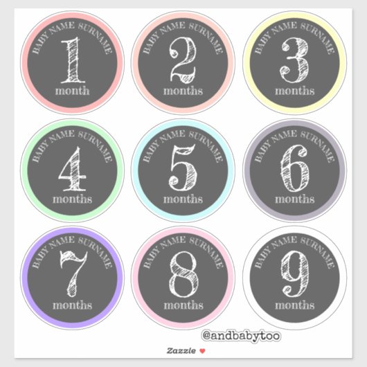 Zwangerschap Maandelijkse Baby Bump Stickers (Vel)