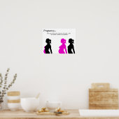 Zwangerschap Poster (Keuken)