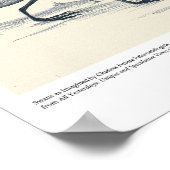 Zwans zoals door de Toekomstige Paleontologen voor Poster (Hoek)